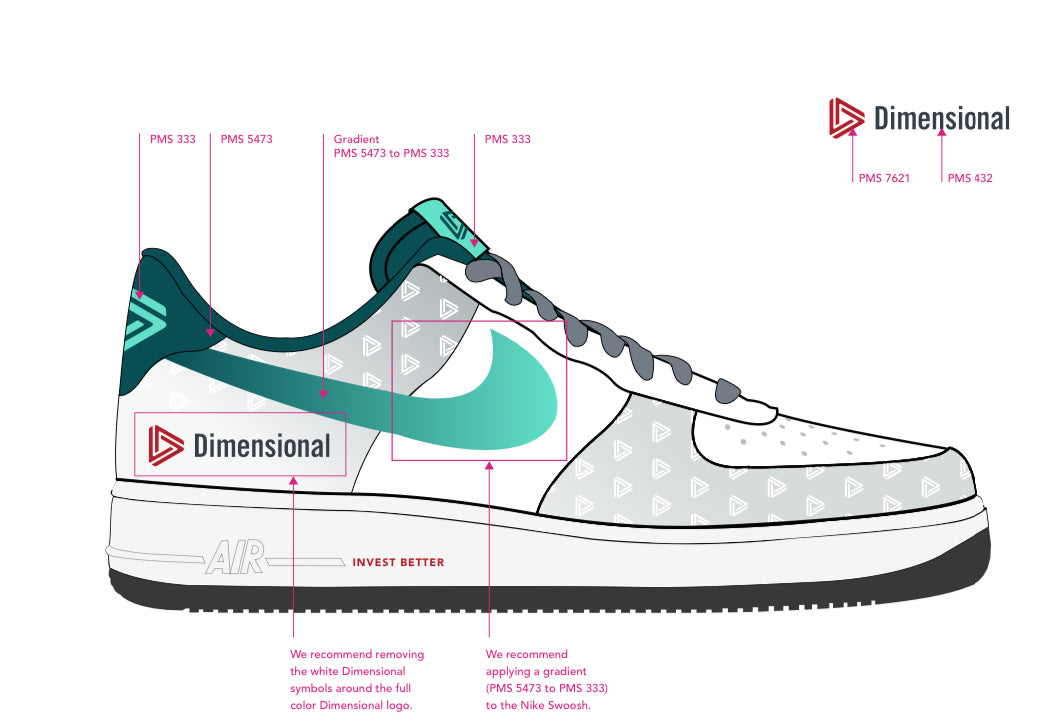 Custom Dimensional Airforce 1s